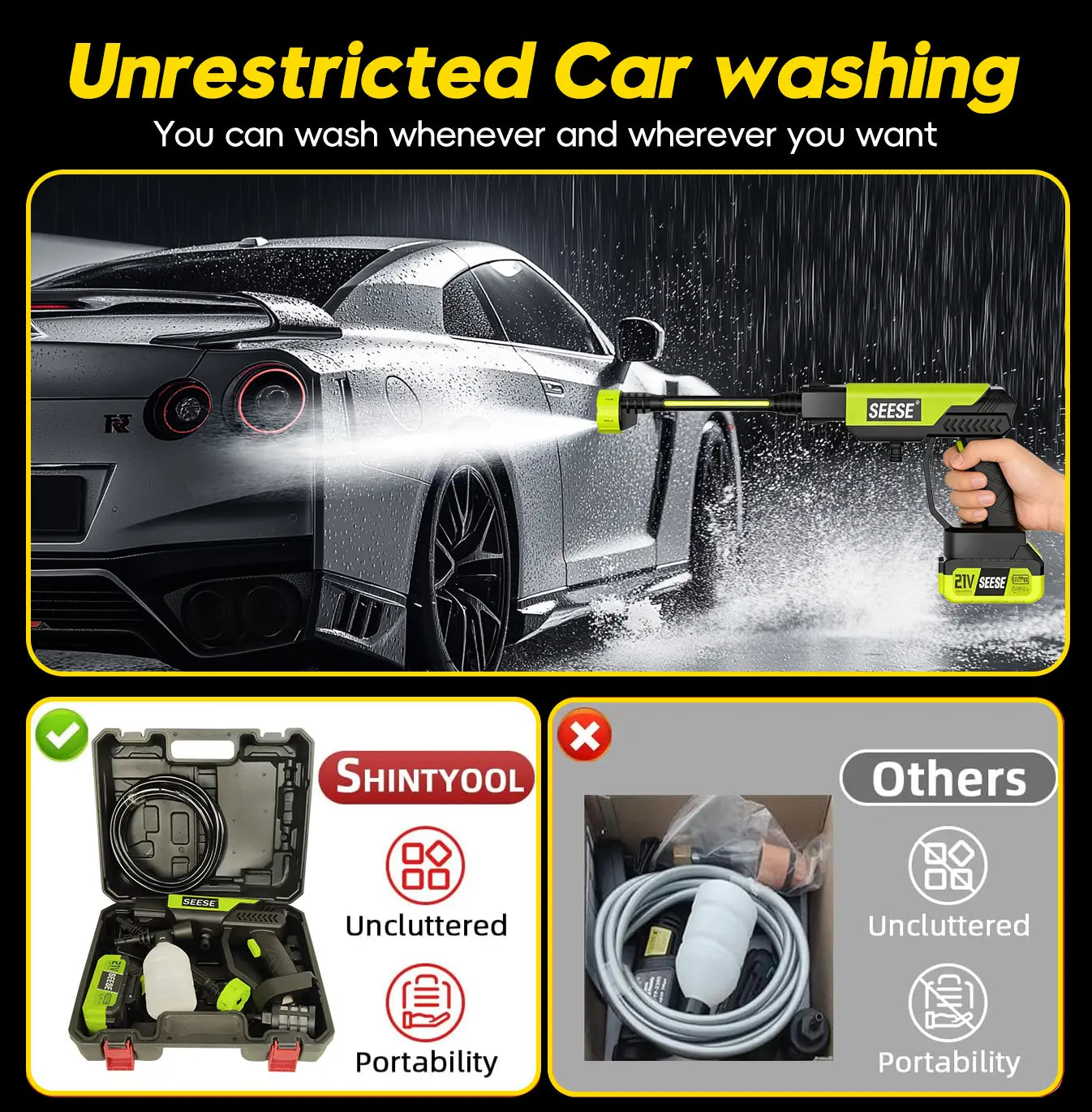 Cordless Portable Pressure Washer