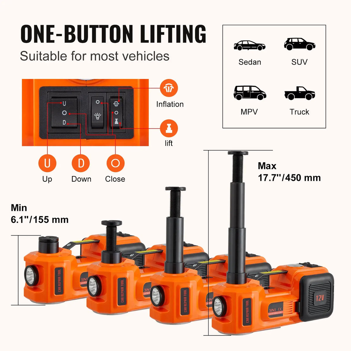 Electric Car Jack Set 5 Ton – Hydraulic Lift with Inflator & LED Light