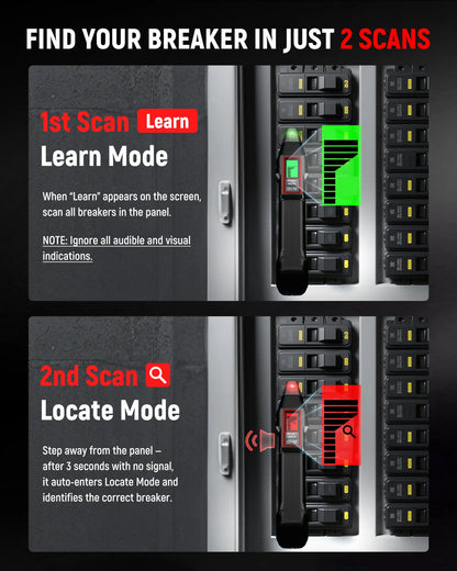 Circuit Breaker Finder Kit KT301 – GFCI Tester & NCV Voltage Detector