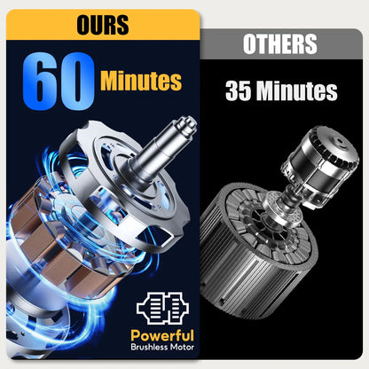 Cordless Car Buffer Polisher 21V