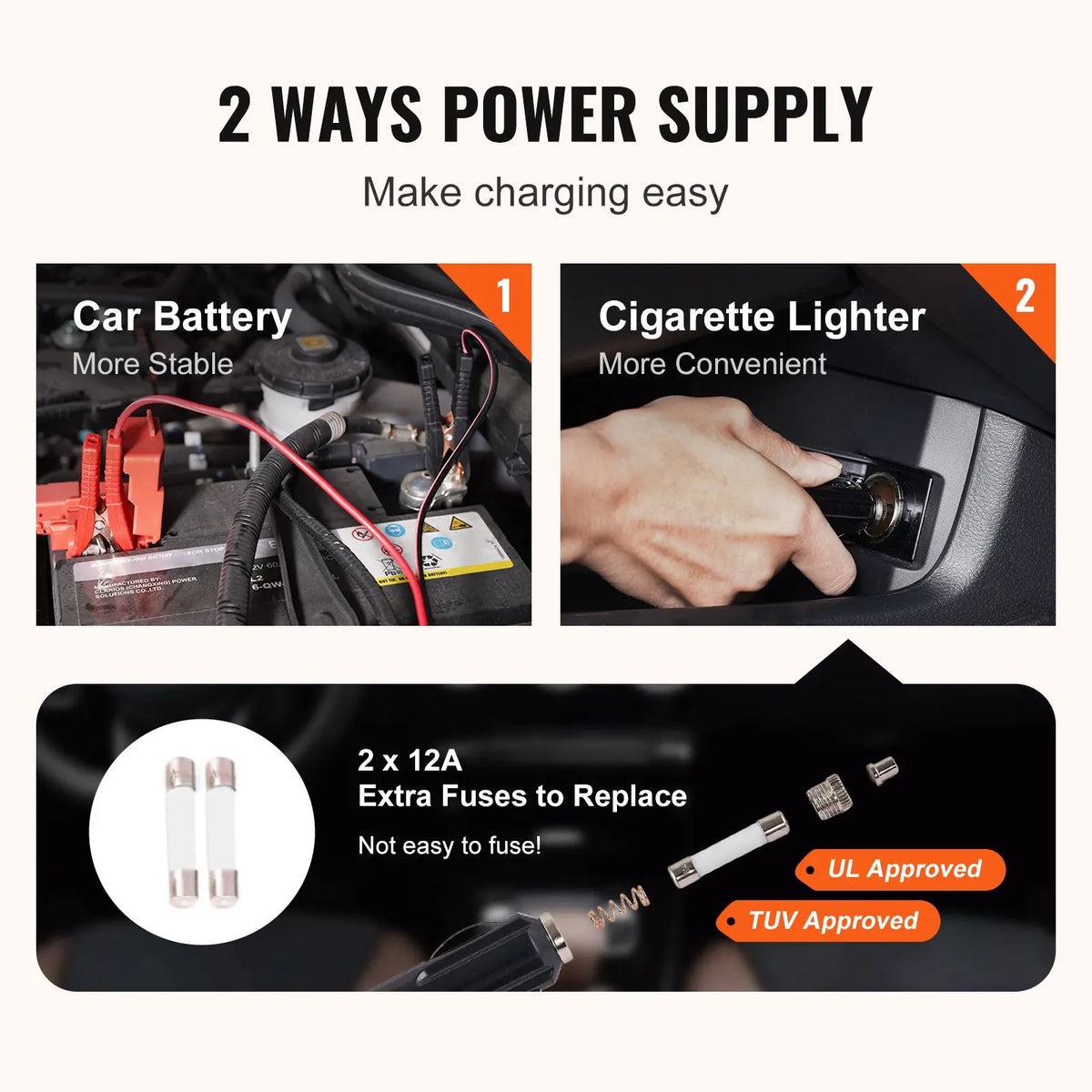 Electric Car Jack Set 5 Ton – Hydraulic Lift with Inflator & LED Light