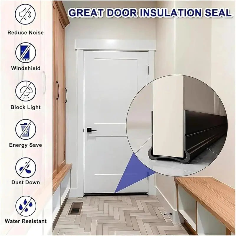 Triple Seal Door Weather Strip