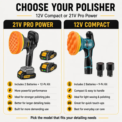 Cordless Car Buffer Polisher 21V