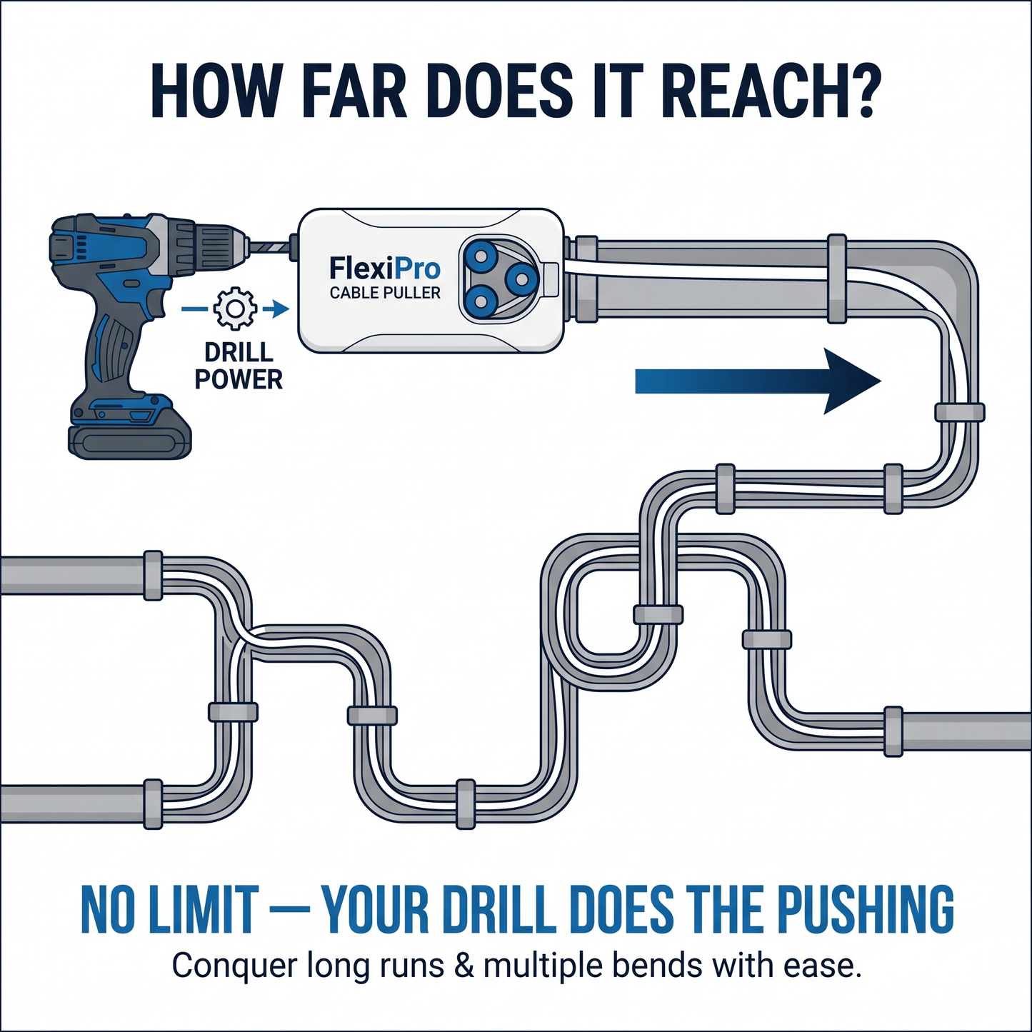 FlexiPro Cable Puller
