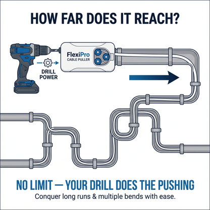 FlexiPro Cable Puller