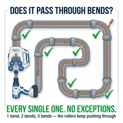 FlexiPro Cable Puller